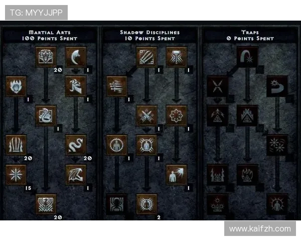 如何选择适合的龙虎武师装备与技能搭配，打造无敌战斗力的最佳方案