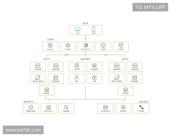 爱游戏登陆遇到问题怎么办全面解决方案及常见故障排查技巧分享