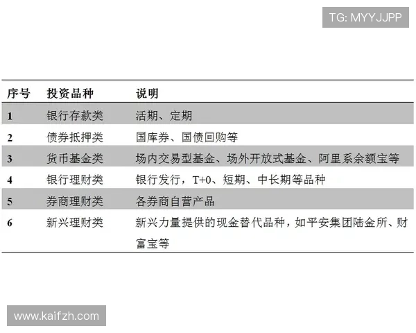 凯发滚球：滚球投注中的风险控制策略与资金管理技巧
