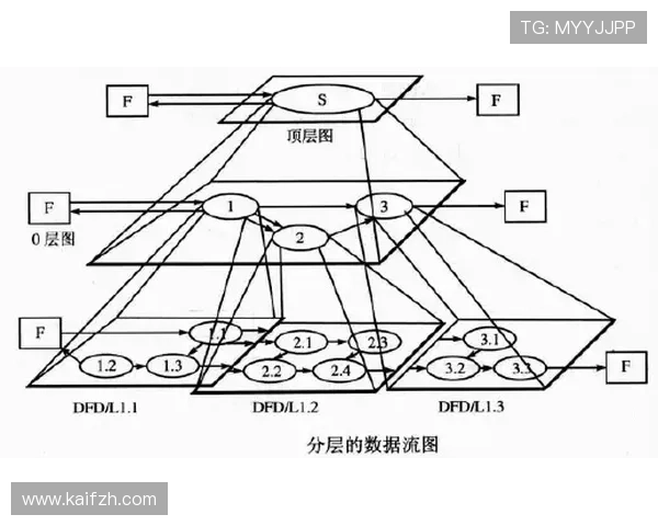 解决K8入口常见登录问题的实用方法与详细操作步骤解析