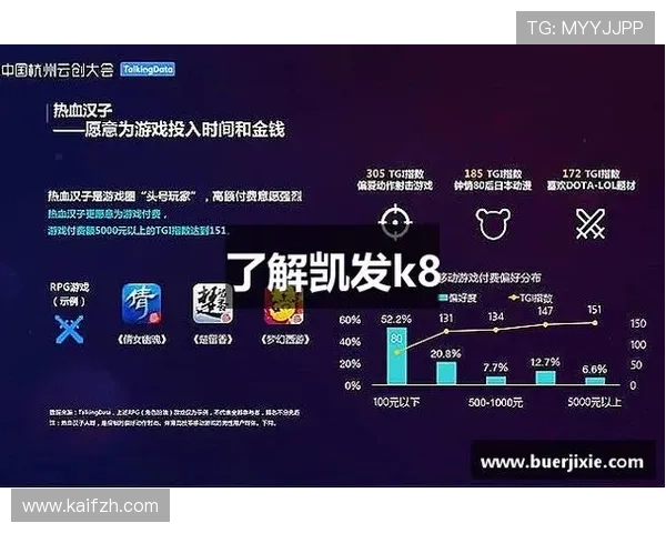 通过k8官方网站安全下载k8手机版,体验官方正版游戏的稳定与安全 通过k8官方网站安全下载k8手机版,体验官方正版游戏的稳定与安全